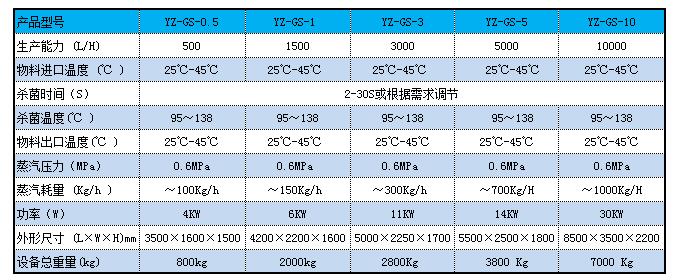 管式狐狸视频下载机参数.jpg